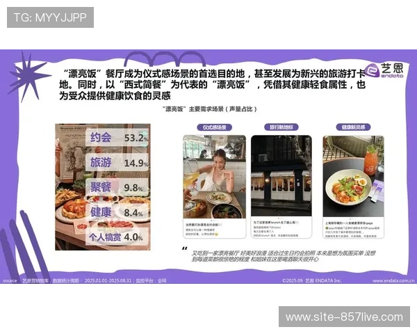 互动弹幕与画面深度融合产生社交新体验 延长了观众的平均在线时长 互动弹幕与画面深度融合产生社交新体验 延长了观众的平均在线时长