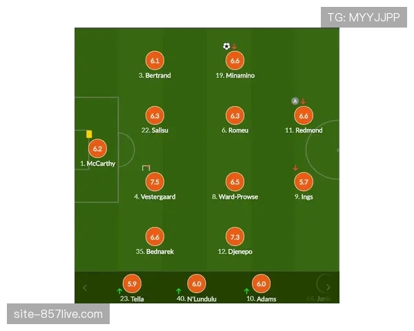 曼联实际进球56球超预期 进攻效率稳定性获提升